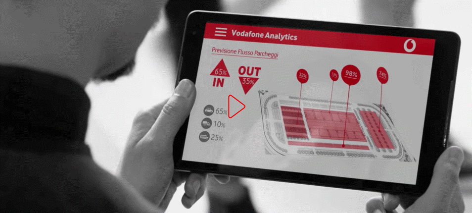 Vodafone Analytics